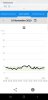 Screenshot_20191110-234008_LibreLink.jpg