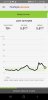 Screenshot_20191112-231956_LibreLink.jpg