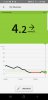 Screenshot_20191125-195808_LibreLink.jpg