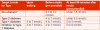 upload_2019-12-21_16-21-36.png