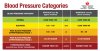 p1_BPChart_ML0418.jpg