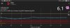 Overnight CIQ.JPG