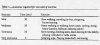 exercise chinese prevention study.JPG
