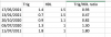 Screenshot 2021-05-20 at 14.34.57.png