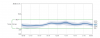 AGPprofile 26 oct to 8 nov .png