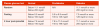 upload_2022-3-20_14-46-20.png