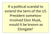 elongate.png