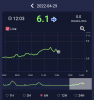 Screenshot_20220429-120339_DiaBox.png