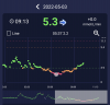 Screenshot_20220503-091337_DiaBox.png