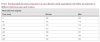upload_2022-5-29_14-6-47.png upload_2022-5-29_14-6-47.png
