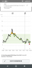 Day-curve-0807.png