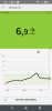 12072022-sofar.png