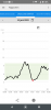 Daily_Graph_20220611.png