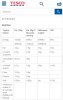 Screenshot_20220730-221247_Chrome.jpg