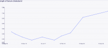 Graph.png