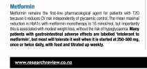 Metformin reduction in BG NZSSD .png