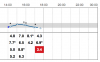 Screen Shot 2014-11-19 at 17.48.50.png