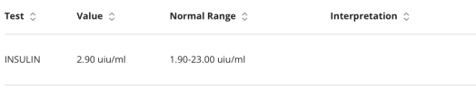 Insulin.png