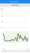 non-diabetic 1-day cgm.jpg