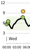 Curve fitting.jpg
