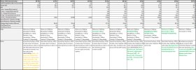 MyLowCarbJourney-Week10.jpg MyLowCarbJourney-Week10.jpg