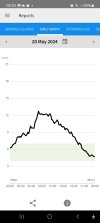 FirstDayOfFasting-ScaryClimb.jpg