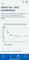 HBA1c.jpeg HBA1c.jpeg