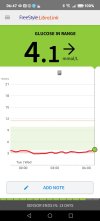 Screenshot_20251119_064713_com_freestylelibre_app_gb_HomeActivity.jpg