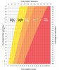 weight-chart-377.jpg