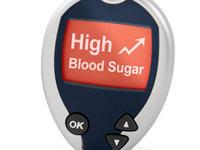 High blood sugar has some classic symptoms