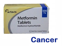Research shows metformin can help reduce cancer risk