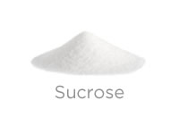 Sugar has become a big part of our daily diet