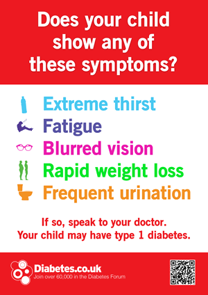 child diabetes symptoms nhs