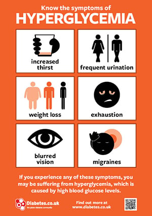 diabetes symptoms nhs