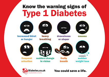 diabetes symptoms nhs type 1)