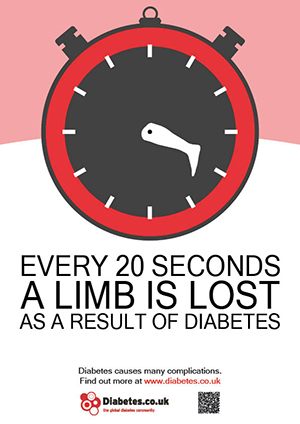 Complications Further Diabetes Complications Further Diabetes
