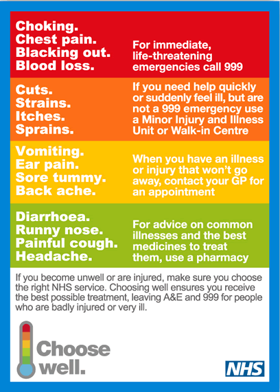 diabetes symptoms nhs