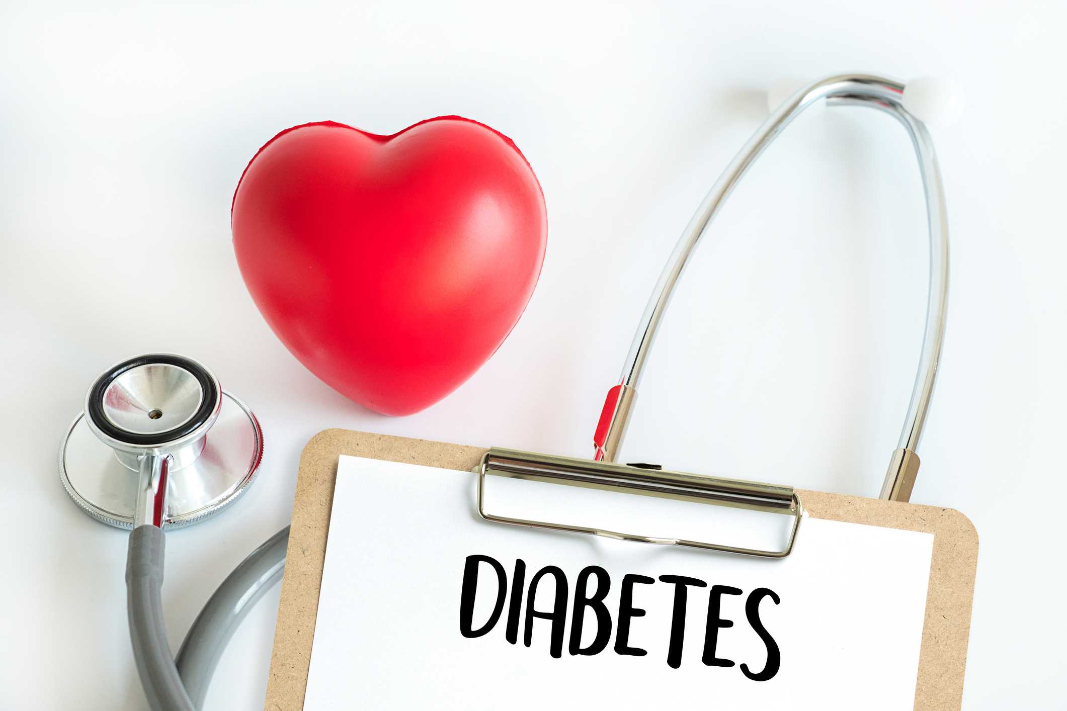 Average Blood Sugar Chart