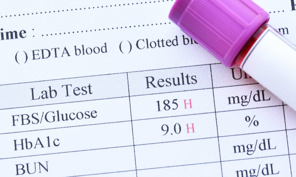 Hba1c Levels Chart India