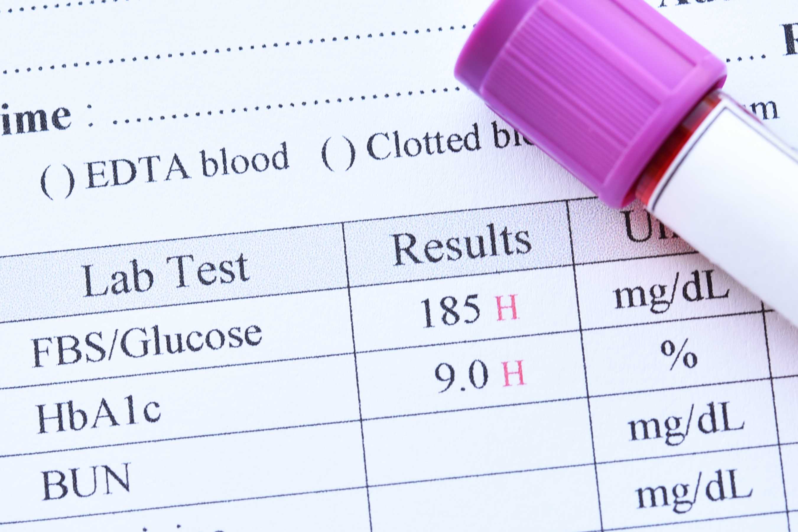 HbA1c Units Converter - DCCT to IFCC