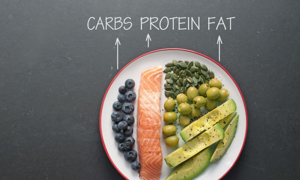 Ketogenic diet FAQs frequently asked questions