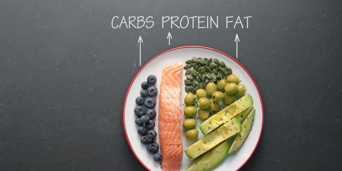 How do I know if I'm in ketosis? Look for these top 10 signs